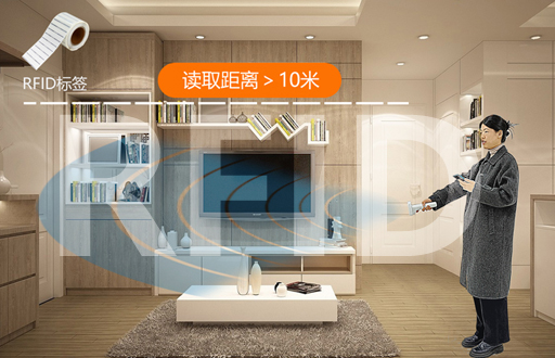 RFID技術(shù)在智能家庭物品管理中的應(yīng)用探索